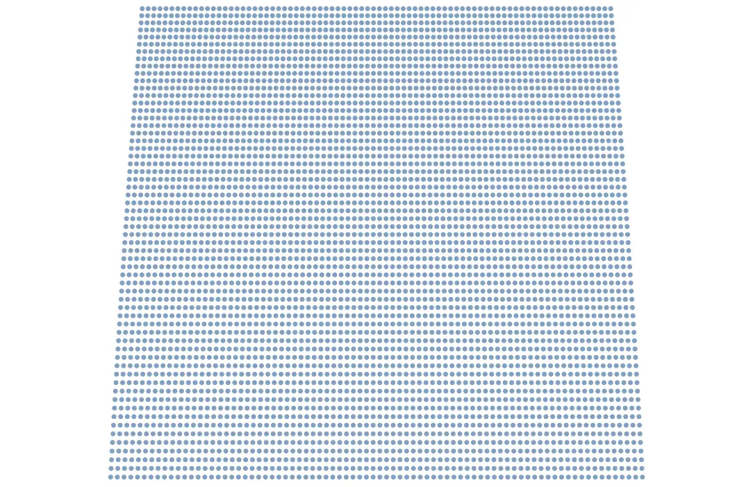 The windvectors map, as the starter chart draws it