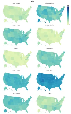 Thumbnail of the Altair example “US Income by State: Wrapped Facet”