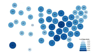 Thumbnail of the Vega example “Dorling Cartogram”