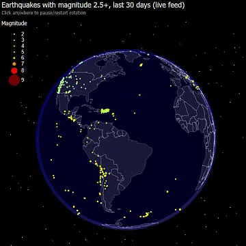 Thumbnail of the Vega example “Rotating Globe”